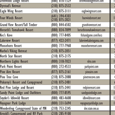Northeastern MN All-Outdoors Atlas & Field Guide pg. 140-141