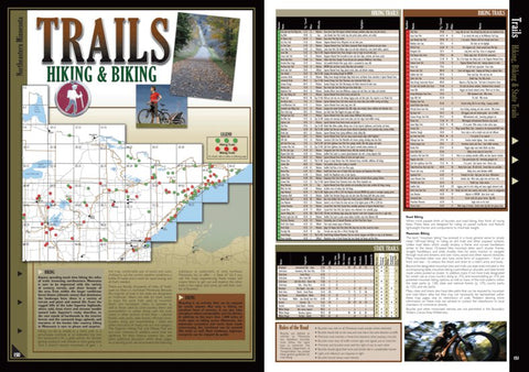 Northeastern MN All-Outdoors Atlas & Field Guide pg. 150-151