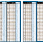 Northeastern MN All-Outdoors Atlas & Field Guide pg. 106-107