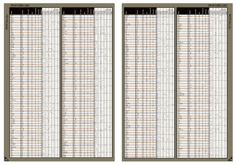 Northeastern MN All-Outdoors Atlas & Field Guide pg. 136-137