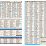 Northeastern MN All-Outdoors Atlas & Field Guide pg. 160-161
