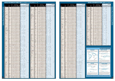 Northeastern MN All-Outdoors Atlas & Field Guide pg. 108-109