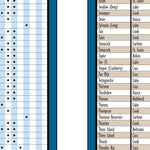 Northeastern MN All-Outdoors Atlas & Field Guide pg. 108-109