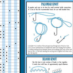Northeastern MN All-Outdoors Atlas & Field Guide pg. 108-109