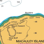 Macauley Island