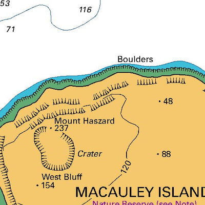 Macauley Island
