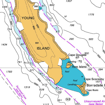 Balleny Islands