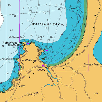 Approaches to Waitangi