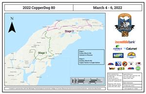 2022 CopperDog CD80 Overview