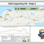 2022 CopperDog CD150 Stage 3