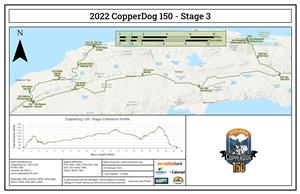 2022 CopperDog CD150 Stage 3