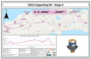 2022 CopperDog CD80 Stage 2