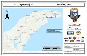 2022 CopperDog CD25 Overview