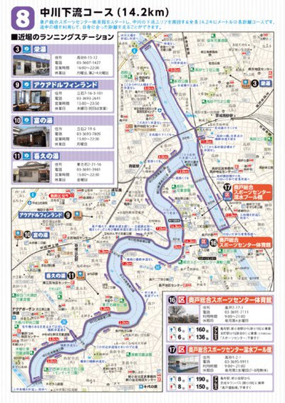 8. 中川下流コース（14.2km）