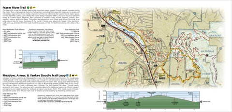 604 Winter Park Local Trails (Fraser River & Meadow Inset)