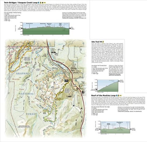 604 Winter Park Local Trails (Twin Bridges/Vasquez Creek, Ute, Roof of the Rockies Inset)