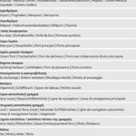 Aghios Efstratios, Northern Aegean