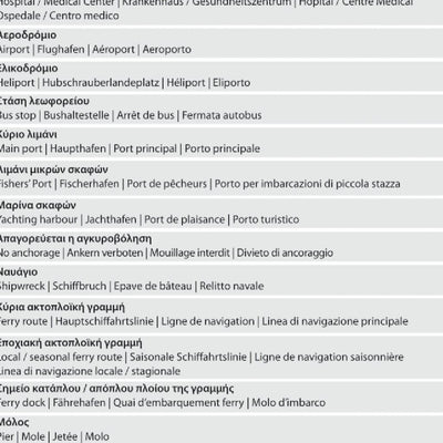 Aghios Efstratios, Northern Aegean