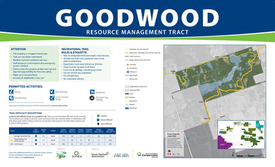 Goodwood Resource Management Tract