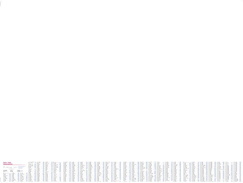 Piemonte, Valle D'Aosta Index