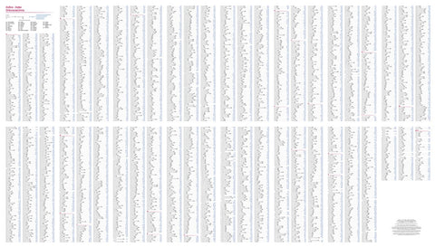 Italie Nord-Ouest - Index
