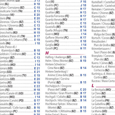 Italie Nord-Est - Index