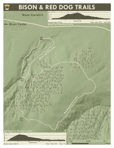 CSP - Bison and Red Dog Trails