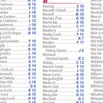 Scotland - Main Back