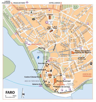 Portugal Sul, Algarve - Faro