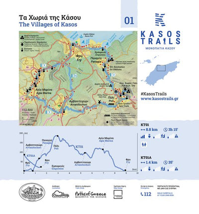 Kasos Trails 1