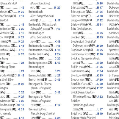 Allemagne Nord-Est - Index