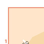 Pyrénées Orientales, Andorre - Foix