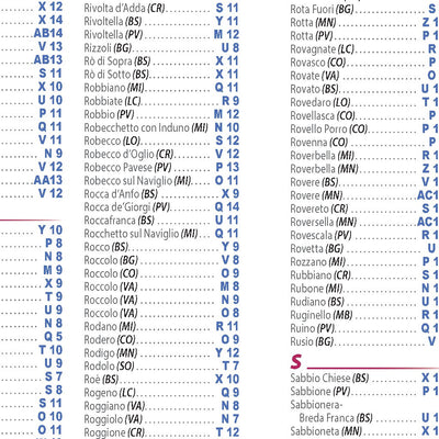 Lombardia - Index