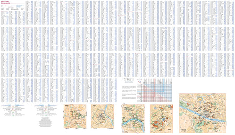 Toscana - Index
