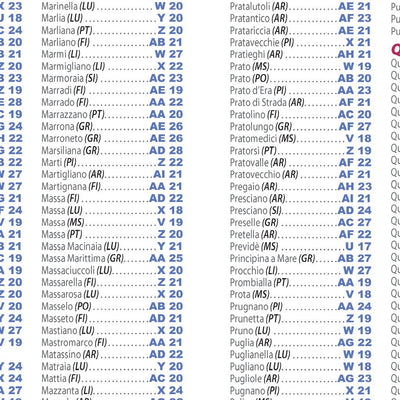 Toscana - Index