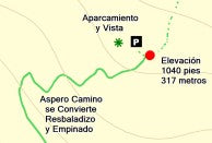 Ruta Recomendada #5 (Cascada San Ramón)