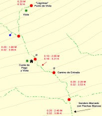 Volcán Concepción Senderos