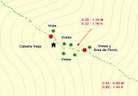 Volcán Concepción Senderos