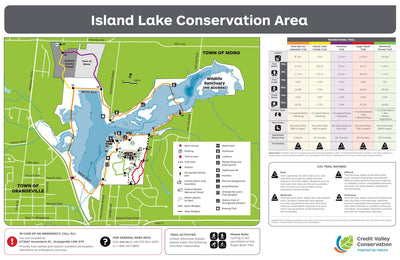 Island Lake Conservation Area
