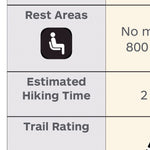 Island Lake Conservation Area