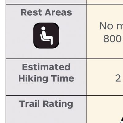 Island Lake Conservation Area