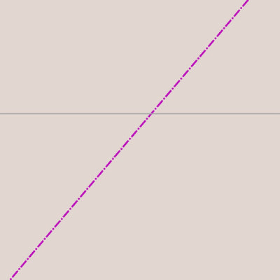 Niederzier 4 (1:10,000)