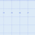 Bonavista, NL (002C11 CanMatrix)