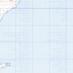 Cape Uivak, NL (014L07 CanMatrix)