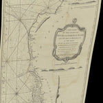 Coast of South and North Jutland 1788