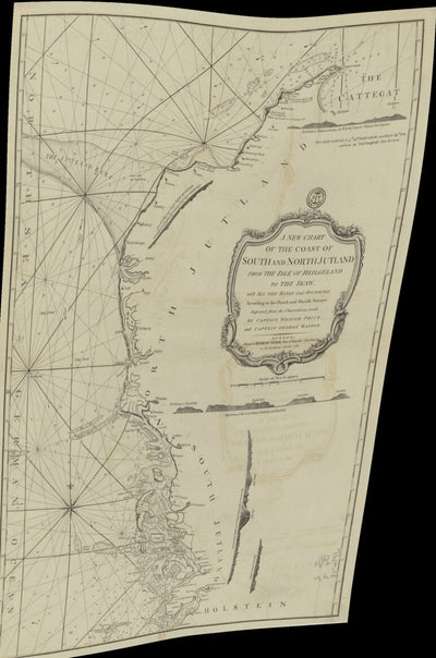 Coast of South and North Jutland 1788