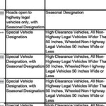 Ashley NF Duchesne RD Back Motor Vehicle Use Map 2023