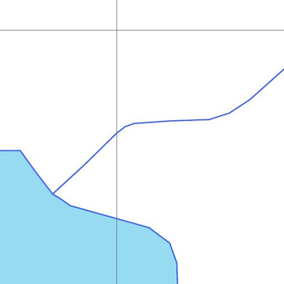 Lac Kelly (La Vérendrye)