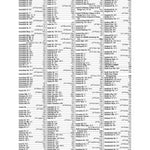 Premier London Index 27 Preview 1