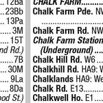 Premier London Index 27 Preview 3